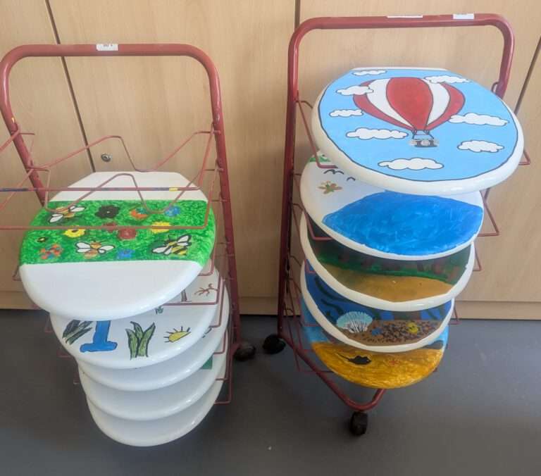 Unser BNE-Schulprojekt: Kreativ für Nachhaltigkeit