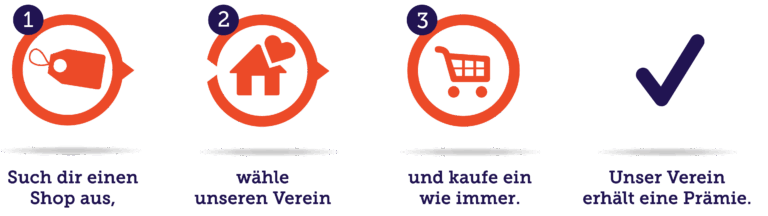 Unterstützen Sie uns ganz einfach über Gooding